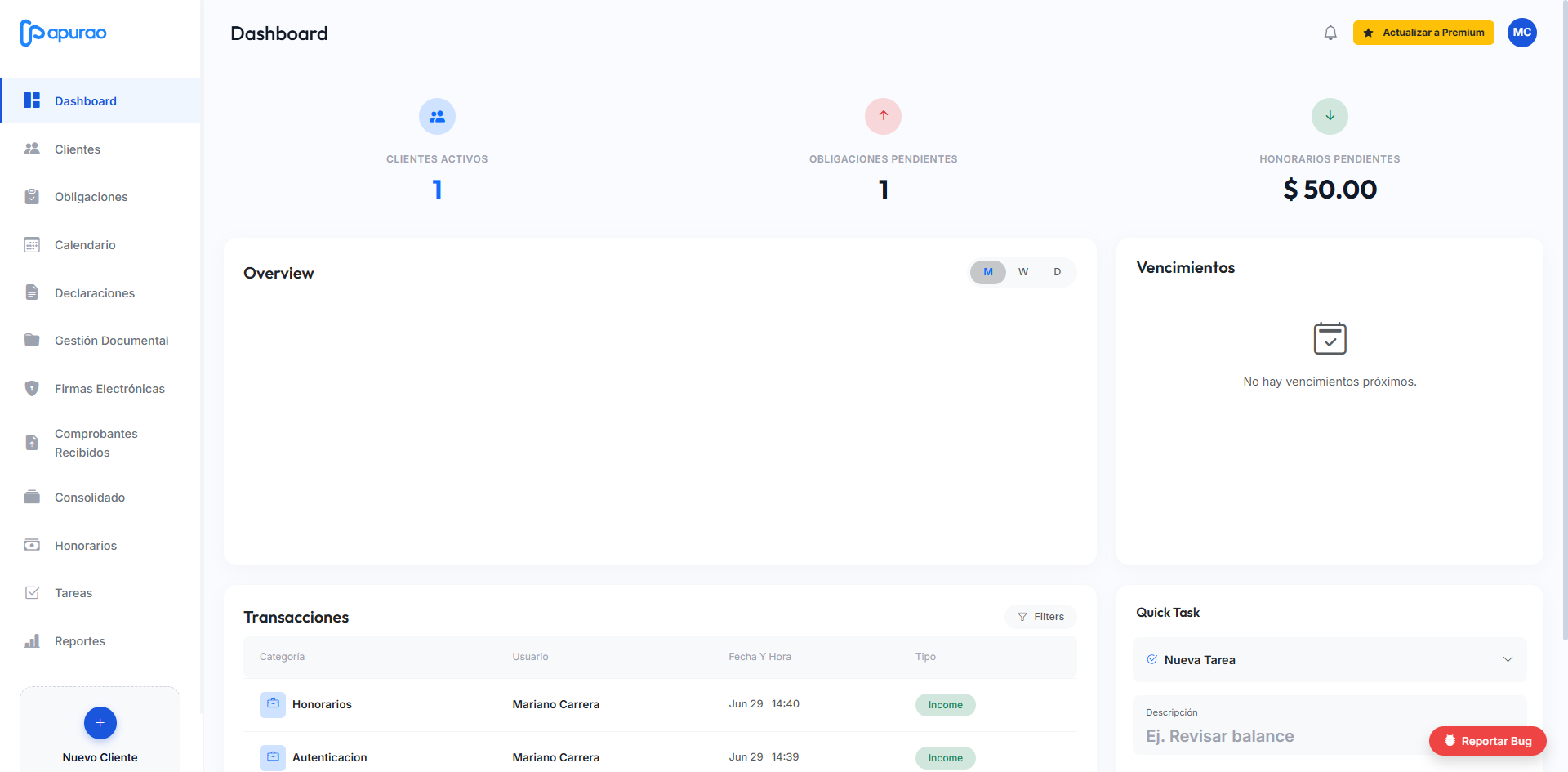 Dashboard de Apurao